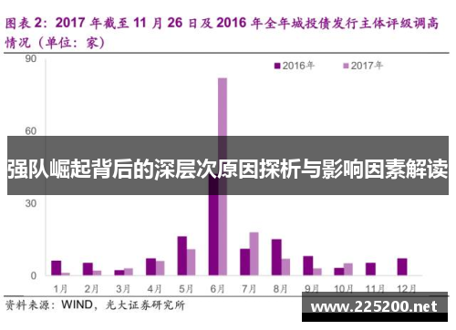 强队崛起背后的深层次原因探析与影响因素解读