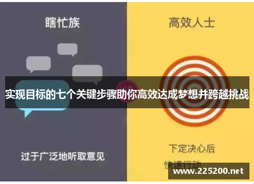 实现目标的七个关键步骤助你高效达成梦想并跨越挑战