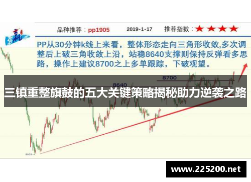 三镇重整旗鼓的五大关键策略揭秘助力逆袭之路