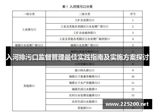 入河排污口监督管理最佳实践指南及实施方案探讨