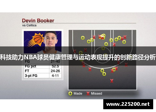 科技助力NBA球员健康管理与运动表现提升的创新路径分析