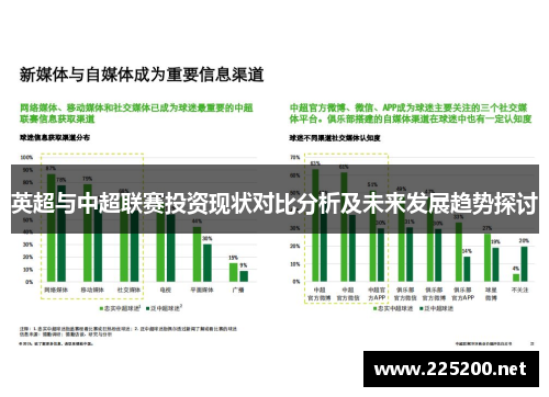 英超与中超联赛投资现状对比分析及未来发展趋势探讨