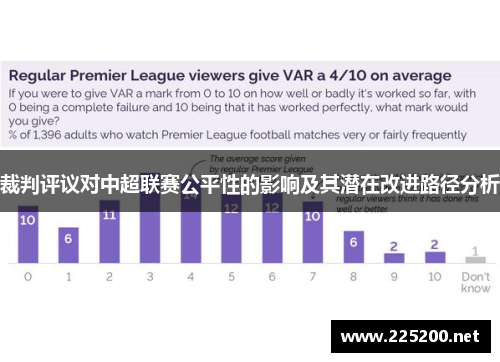 裁判评议对中超联赛公平性的影响及其潜在改进路径分析 裁判评议对中超联赛公平性的影响及其潜在改进路径分析