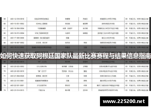 如何快速获取阿根廷国家队最新比赛赛程与结果信息指南